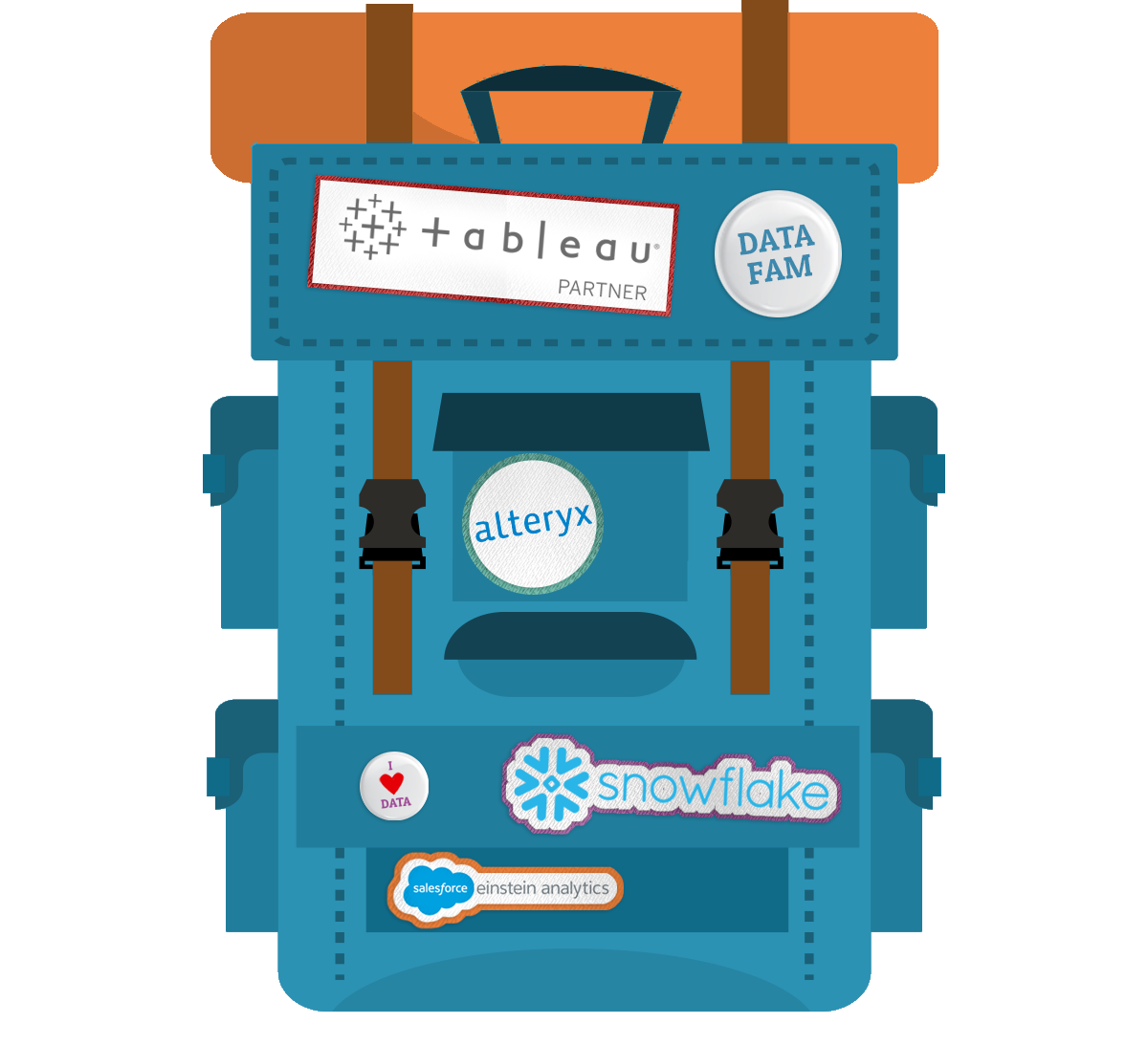 Backpack with Partnership Logos